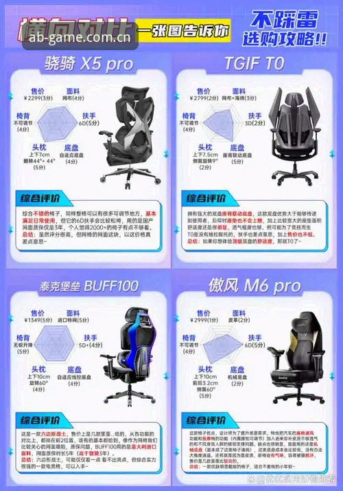 AB体育娱乐安全评估实用指南：从技术架构到数据验证的全解析