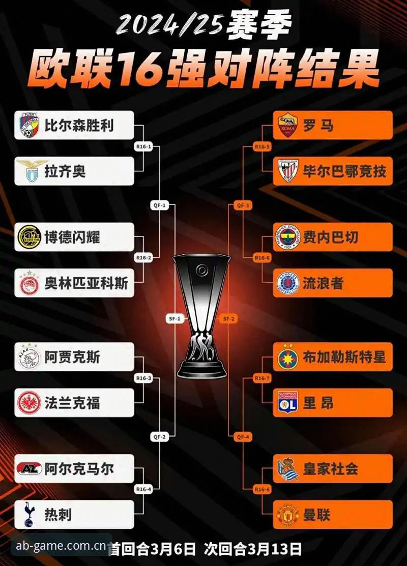 欧联杯决赛复盘教程 · 从埃梅里五冠王看AB体育娱乐竞技平台赛事洞察